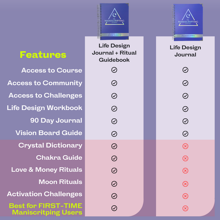 Maniscripting Life Design Journal