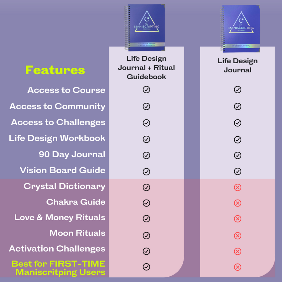 The Maniscripting Journal: the most powerful manifestation journal ...