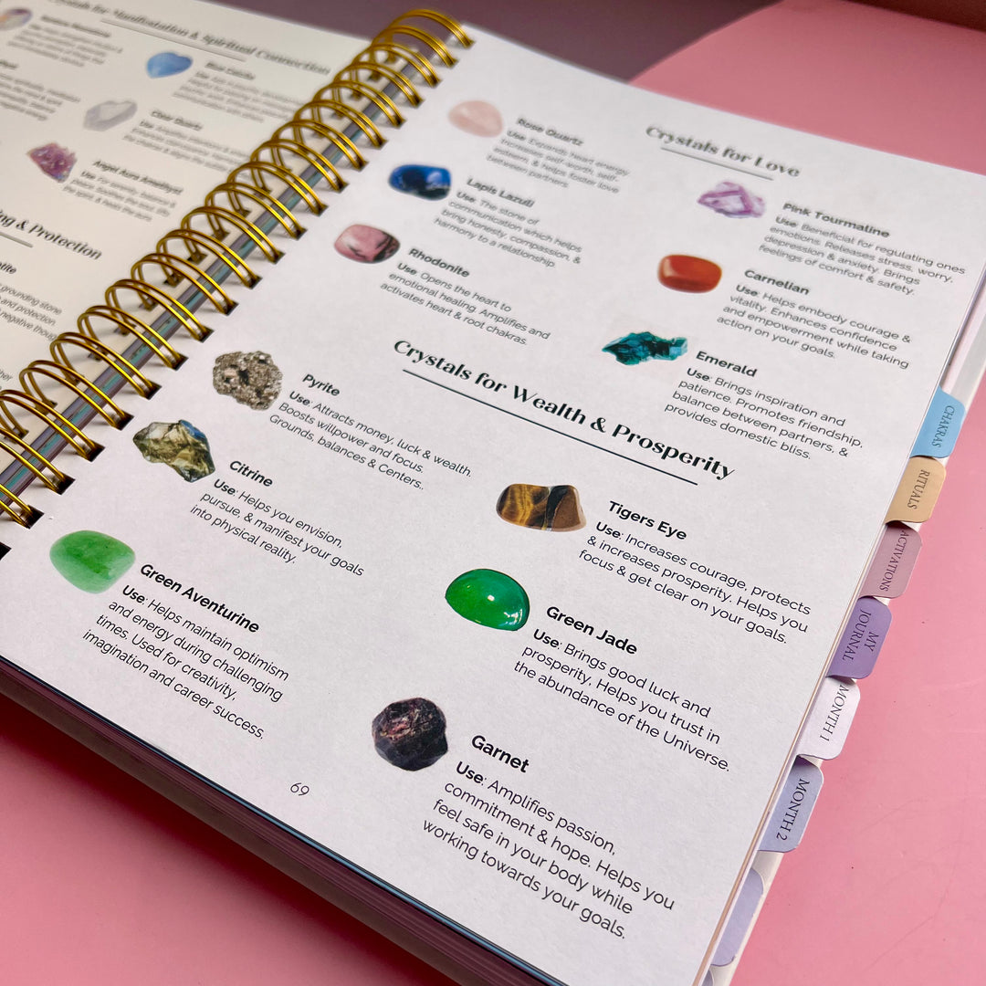 The Maniscripting Journal the most powerful manifestation journal